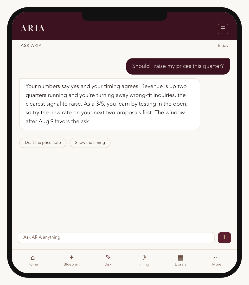 A decision worked through with ARIA