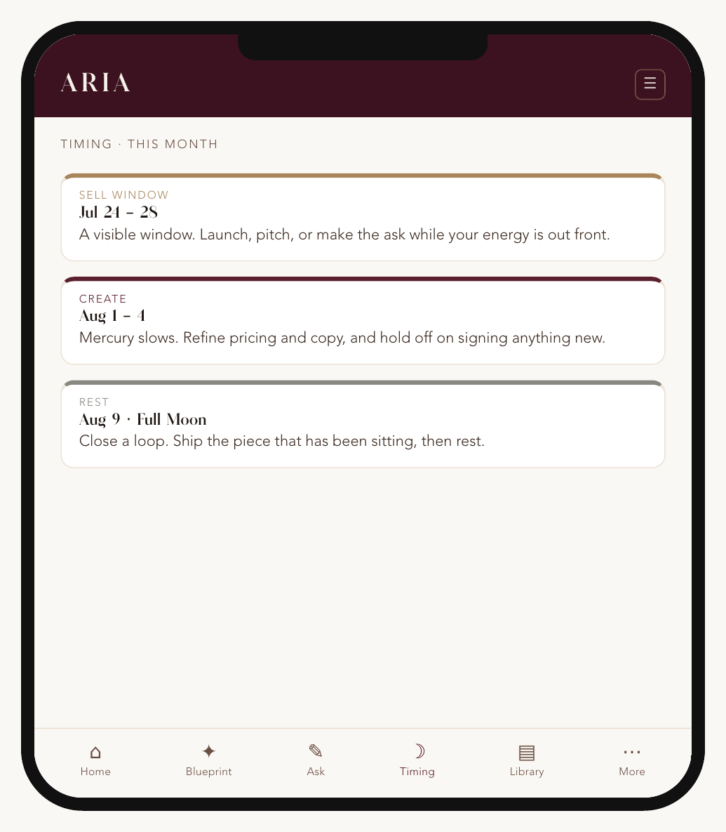 ARIA timing for the month ahead